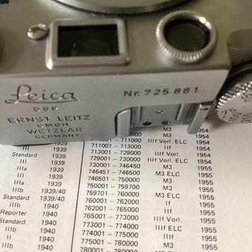 Leica IIIf Meetzoeker camera