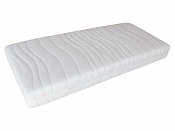 Havanna pocket - 140/220, Huis en Inrichting, Slaapkamer | Matrassen en Bedbodems, Nieuw, Matras