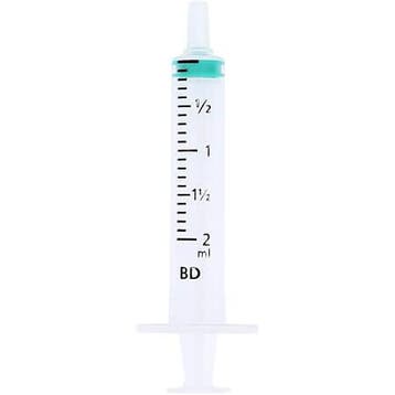 Spuit Emerald 2ml       1 stuks, Verzenden