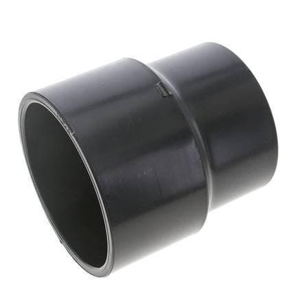 Adaptateur réducteur PVC 110 à 90mm, Doe-het-zelf en Bouw, Overige Doe-Het-Zelf en Bouw, Verzenden