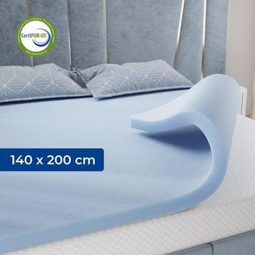 2dekans | CozySense® Basic Topper 140x200 - Topmatras -, Ophalen of Verzenden, Nieuw