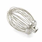 Bolgarde | MPM | Maxima Planeetmenger MAX-09300175 Maxima, Verzenden, Nieuw in verpakking