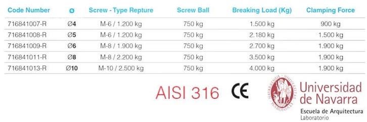 Terminals Speciaal 10mm, Tuin en Terras, Overige Tuin en Terras, Verzenden