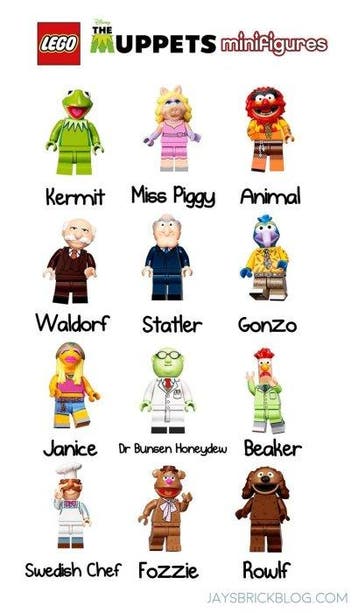 Lego Minifiguur - 71035 - Minifigures - The Muppets, Nieuw