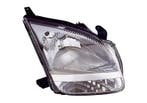 Suzuki Ignus 2004-2008 Koplamp Rechts (Koplampen), Verzenden, Nieuw, Suzuki