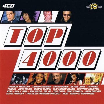 Radio 10 Top 4000 - 2008 (4CD), Cd's en Dvd's, Verzenden, Nieuw in verpakking