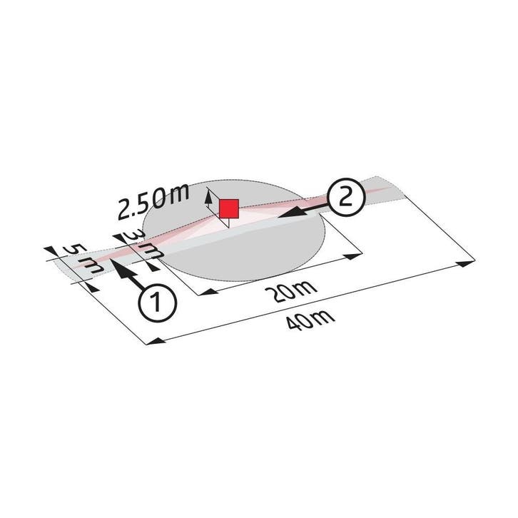 Interrupteur De Mouvement BEG Luxomat (complet) - 92442, Bricolage & Construction, Éclairage de chantier, Envoi