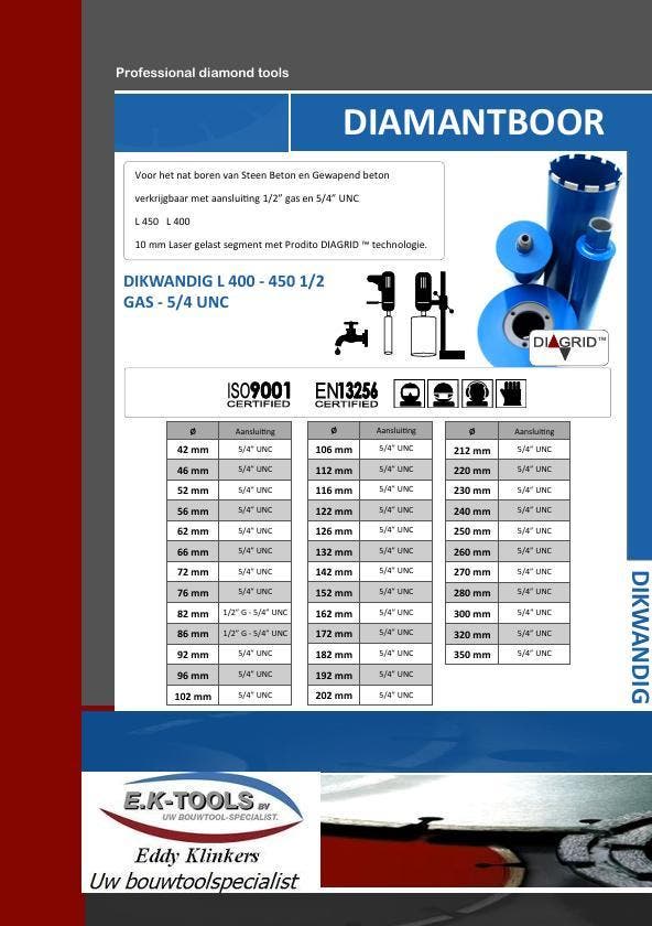 Diamant Kernboor Nat dikwand voor Beton - Gewapend beton., Doe-het-zelf en Bouw, Gereedschap | Boormachines, Nieuw, Verzenden