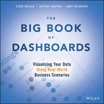 The Big Book of Dashboards 9781119282716 Steve Wexler, Verzenden, Steve Wexler