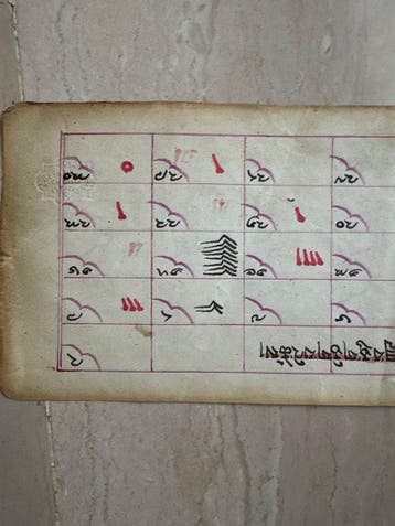 Tibetaanse boeddhistische astrologische en, Antiek en Kunst