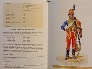 Charles Grant - Napoleon’s Campaign in Egypt - Volume 1 + 2