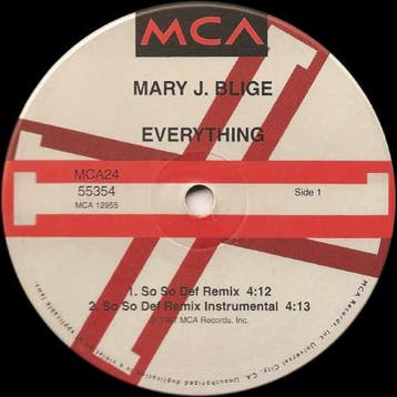 Mary J. Blige - Everything, Verzenden