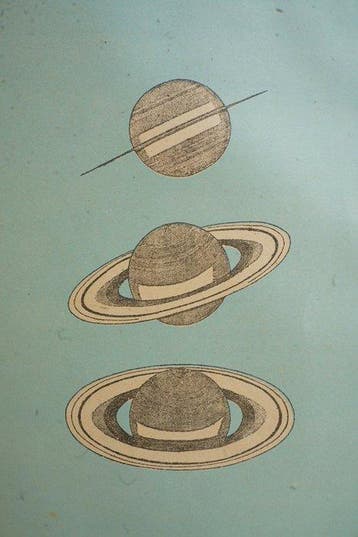 Camille Flammarion - Les Terres du ciel, Voyage astronomique