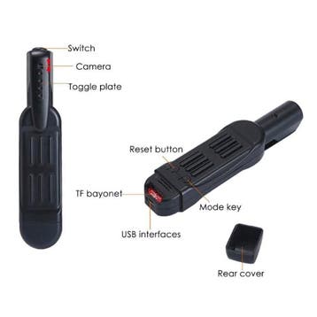 T189 Security Camera Pen  DVR Met Microfoon - 1080p, Verzenden, Nieuw