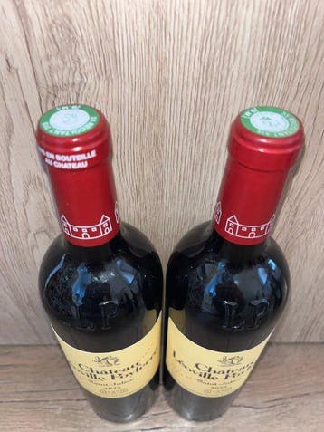 2023 Chateau Leoville Poyferre - Saint-Julien Grand Cru, Nieuw