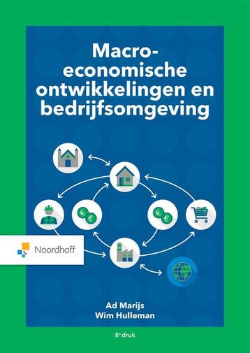 Macro economische ontwikkelingen en bedrijfsomgeving - Ad Ma, Verzenden