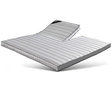 Caresse 890 Splittopper Pocket+ Active Air 11 cm - 140 x 210, Nieuw