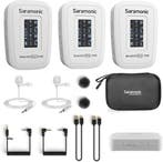 Saramonic Blink500 Pro B2 | Tweede kansje | OP = OP, Verzenden, Overige typen