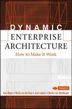 Dynamic Architecture 9780471682721 Roel Wagter, Boeken, Verzenden, Zo goed als nieuw, Roel Wagter