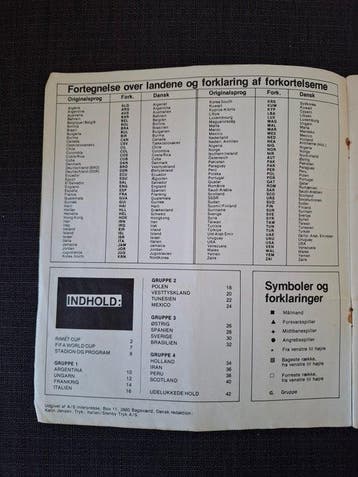 Panini World Cup Argentina 78 - Danish edition - Rare, Collections
