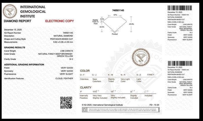 1 pcs Diamant (Natuurlijk) - 2.88 ct - Gemengde slijpvorm -, Handtassen en Accessoires, Edelstenen