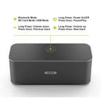 W300 Draadloze Speaker - Luidspreker Wireless Bluetooth 5.0, Audio, Tv en Foto, Luidsprekerboxen, Verzenden, Nieuw