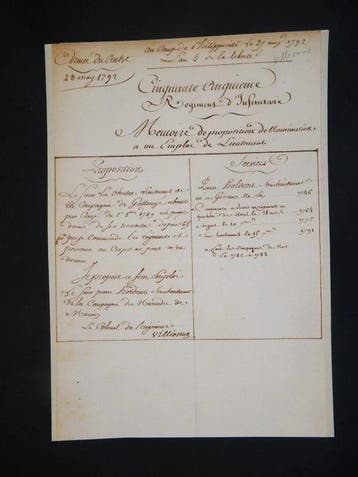 Marchand de Villionne - [Révolution française] - 1792