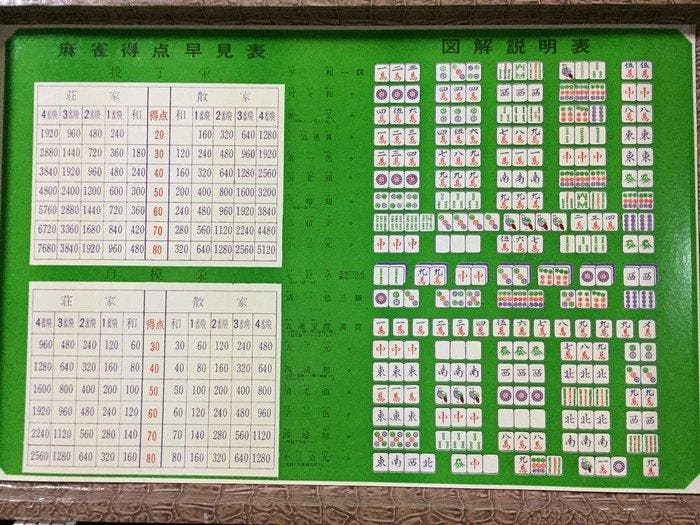 Japanese - Statue, Rare Vintage Japanese Mahjong Set with, Antiek en Kunst, Antiek | Speelgoed