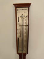Kwikbarometer - Hout