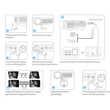 Leisure C3MQ LED Projector - Beamer Home Media Speler, Verzenden, Nieuw