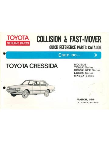 1981 TOYOTA CRESSIDA SNEL ONDERDELENHANDBOEK