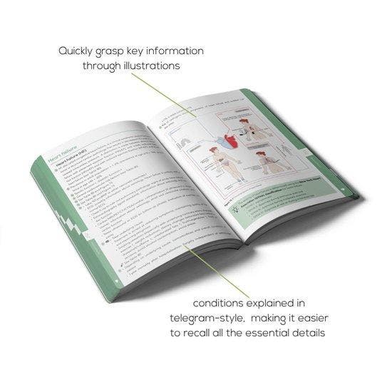 Pocket Cardiology and Vascular Medicine 9789083374000, Boeken, Taal | Engels, Zo goed als nieuw, Verzenden