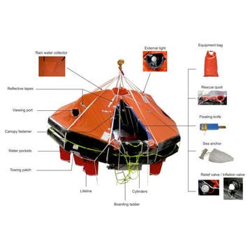 Bieden: Zodiac XTREM 10 person SOLAS certified inflatable l, Ophalen of Verzenden, Nieuw