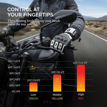 SAVIOR Motorhandschoenen XS | Tweede kansje | OP = OP, Motoren, Kleding | Motorkleding, Verzenden, Nieuw zonder kaartje, Handschoenen