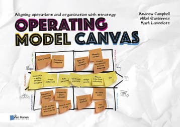 Operating model canvas 9789401800716 Andrew Campbell, Verzenden, Andrew Campbell