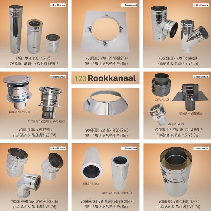 Hagemann & Machmer V3: goedkoop V3 rookkanaal, Maison & Meubles, Poêles, Envoi