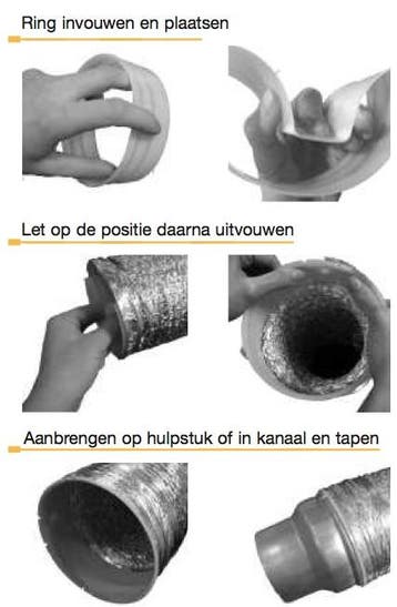 Guso montagering Ø 150mm, Doe-het-zelf en Bouw, Verzenden, Nieuw