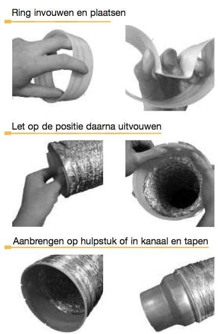 Guso montagering Ø 150mm, Doe-het-zelf en Bouw, Ventilatie en Afzuiging, Nieuw, Verzenden