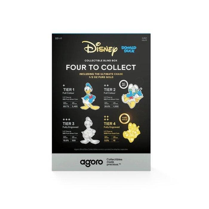 Niue. 2026, Disney Donald Duck Blind Box, 1/2 oz, Postzegels en Munten, Munten | Europa | Niet-Euromunten