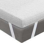 BedStory Traagschuim Topper 10cm | -35% Retour deal, Huis en Inrichting, Verzenden, 190 cm of minder, Zo goed als nieuw, Matras