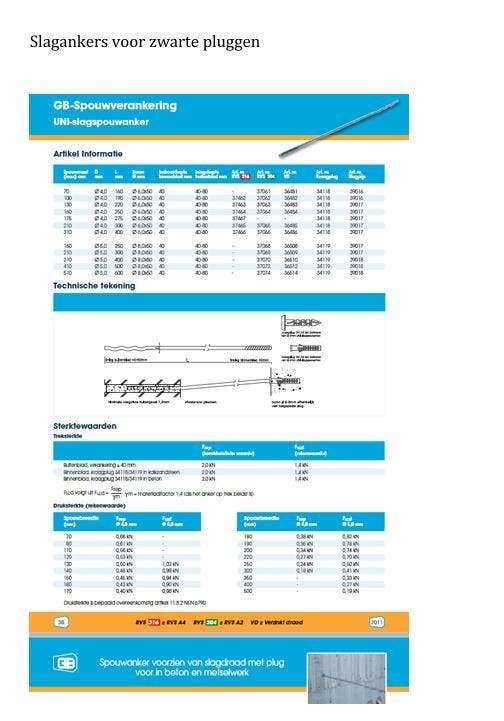 Slaganker voor Zwarte Flex pluggen., Doe-het-zelf en Bouw, Gereedschap | Handgereedschap, Nieuw