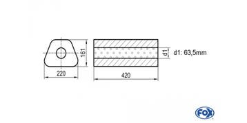 FOX Uni-geluiddemper trapezium zonder mof - verwerking 644 2, Verzenden
