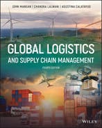 Global Logistics and Supply Chain Management 9781119702993, Verzenden, John J. Mangan