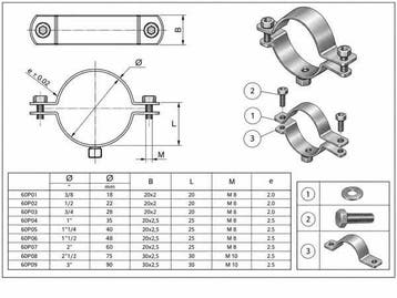 RVS buisklem 30-37 mm met draadmoer M8, Verzenden