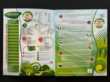Panini - Road to 2014 FIFA World Cup Brazil -, Nieuw