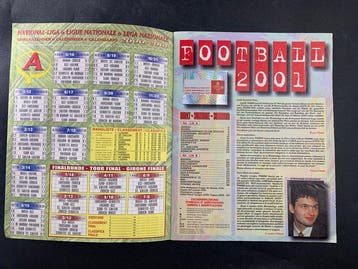 Panini Complete Sticker Album Football 2001 – Swiss Football
