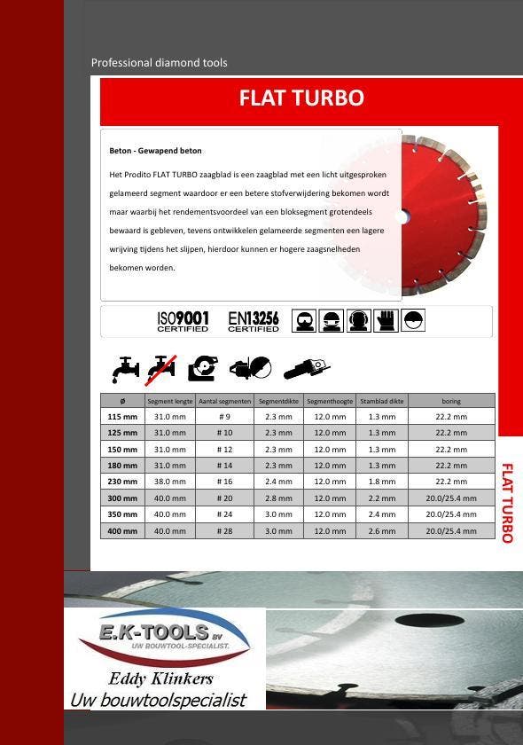 Diamantzaagblad voor beton en zwaar gewapend beton., Doe-het-zelf en Bouw, Gereedschap | Slijpmachines, Nieuw, Verzenden