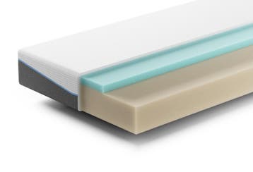 Simplr One Matras | Swiss Sense, Huis en Inrichting, Slaapkamer | Matrassen en Bedbodems, Verzenden, Nieuw