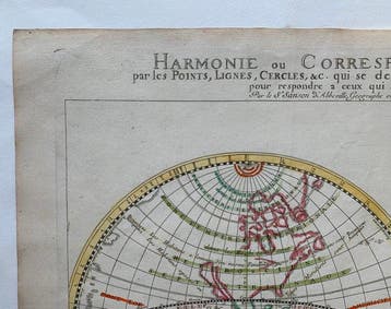 World - Oostelijke en Westelijke hemisferen; N. Sanson / P.
