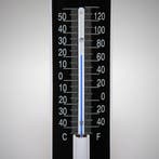 Emaille thermometer Mini, Verzamelen, Verzenden, Nieuw